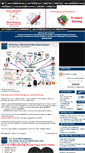 Mobile Screenshot of mastermindmapper.com